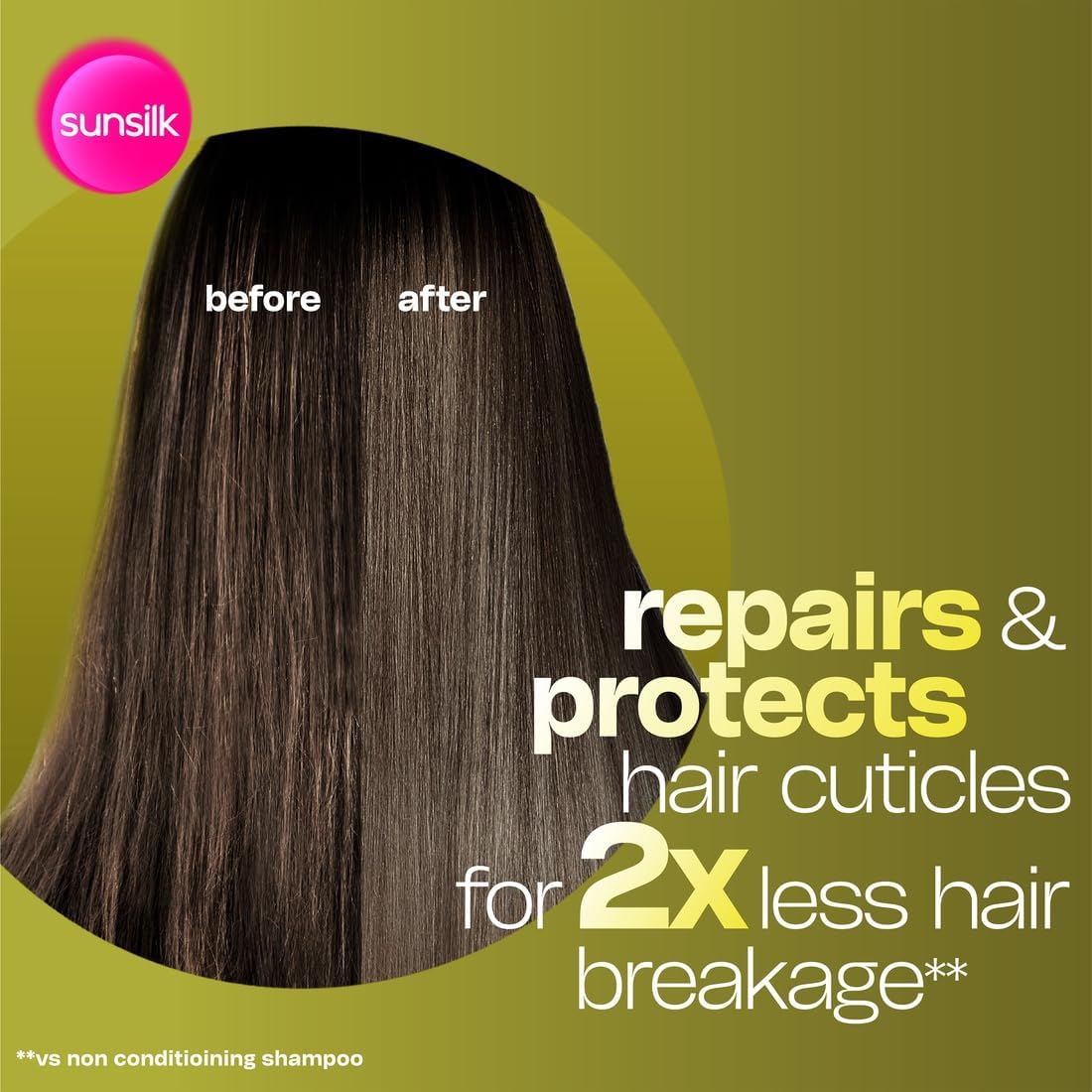 Sunsilk Honey Anti-Breakage Shampoo with Honey & Almond Oil, 400 ml