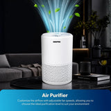 Geepas Air Purifier GAP63127