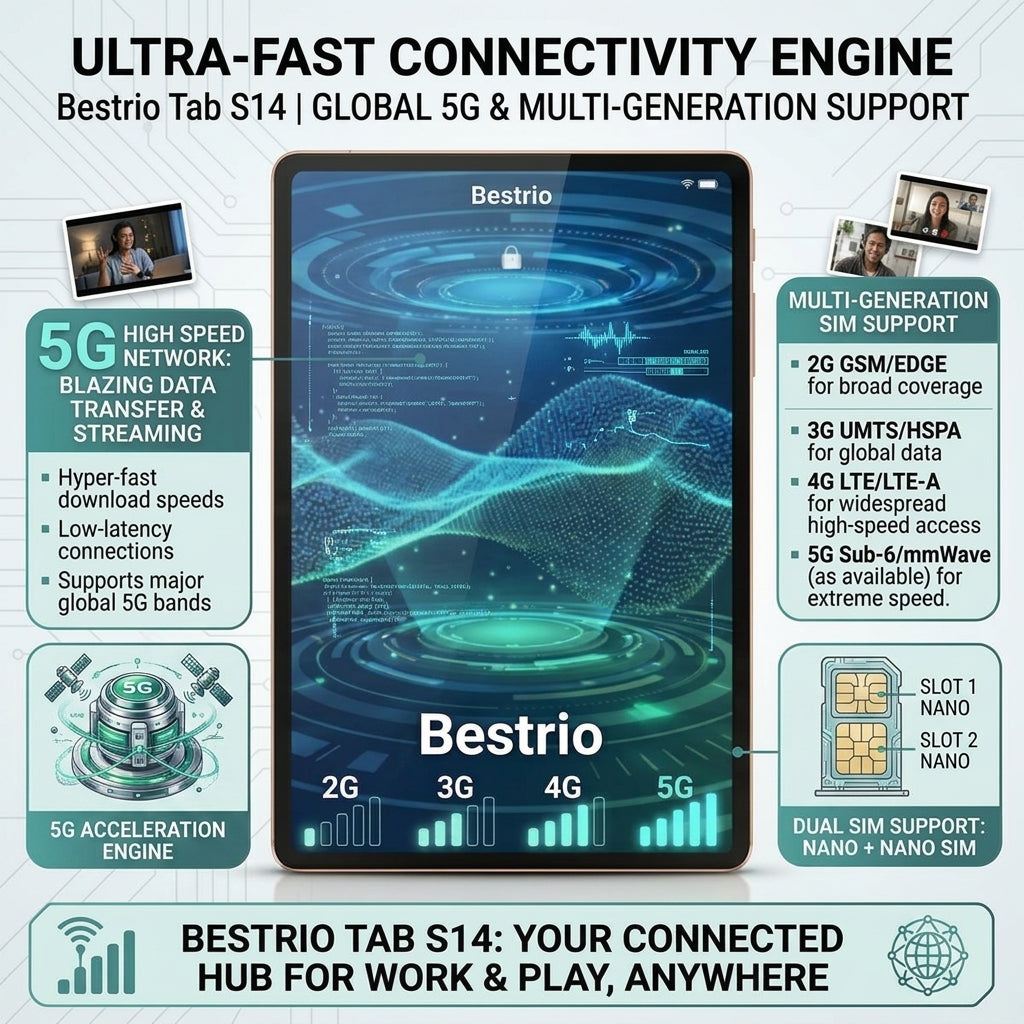 Bestrio Tab S14 Tablet – Blue