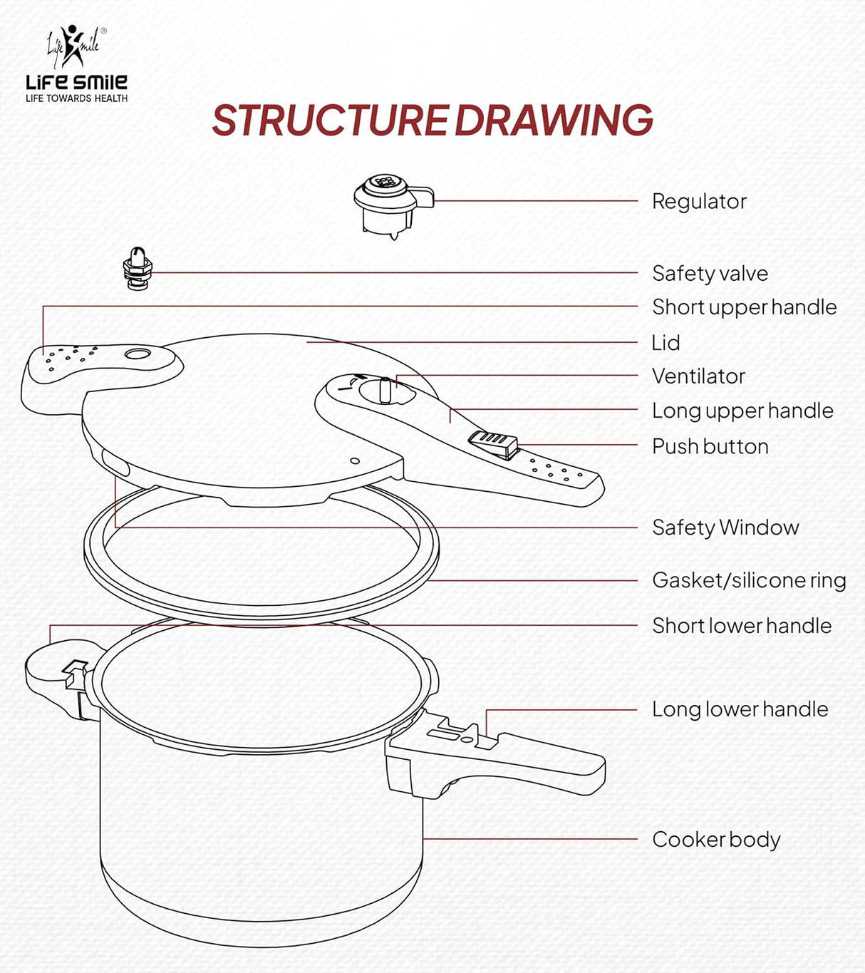 Life Smile 6L Pressure Cooker – 18/10 Stainless Steel, Push Button Lock System, Induction Compatible, Heat-Resistant Handles, Silver