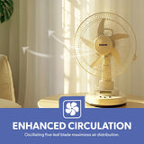 Geepas Rechargeable 12-Inch Oscillating Fan GF21118