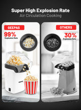 Geepas Popcorn Maker GPM840
