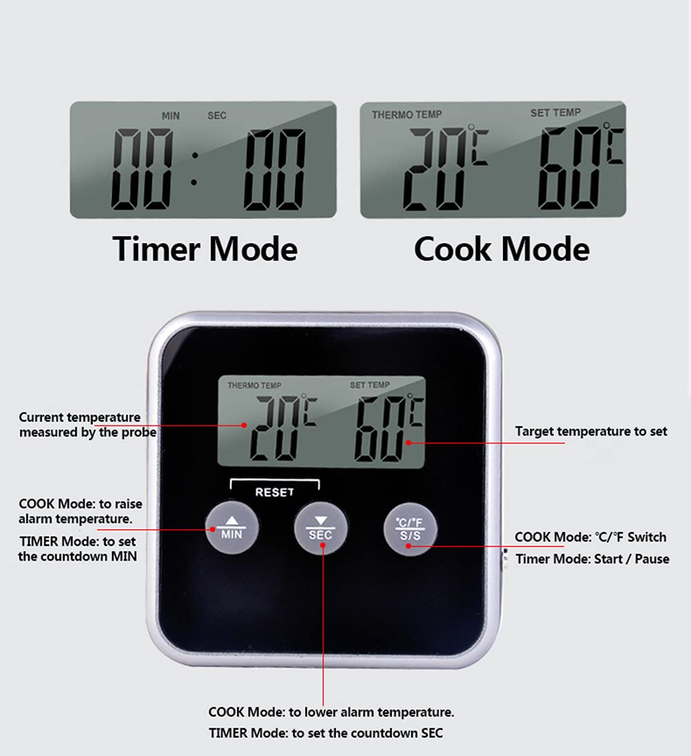 AKDC Multi Digital Cooking Thermometer 0°C - 250°C Range - Al Kabayel Discount CentreAKDC Multi Digital Cooking Thermometer 0°C - 250°C RangeCookware AccessoriesAKDCAl Kabayel Discount Centre