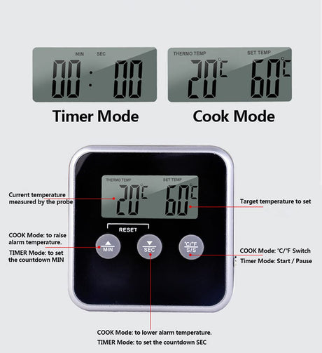 AKDC Multi Digital Cooking Thermometer 0°C - 250°C Range - Al Kabayel Discount CentreAKDC Multi Digital Cooking Thermometer 0°C - 250°C RangeCookware AccessoriesAKDCAl Kabayel Discount Centre