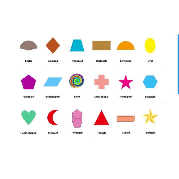 AKDC Shape Flashcards, Early Education Awareness, 36 Cards - Al Kabayel Discount CentreAKDC Shape Flashcards, Early Education Awareness, 36 CardsEducational ToysAKDCAl Kabayel Discount Centre