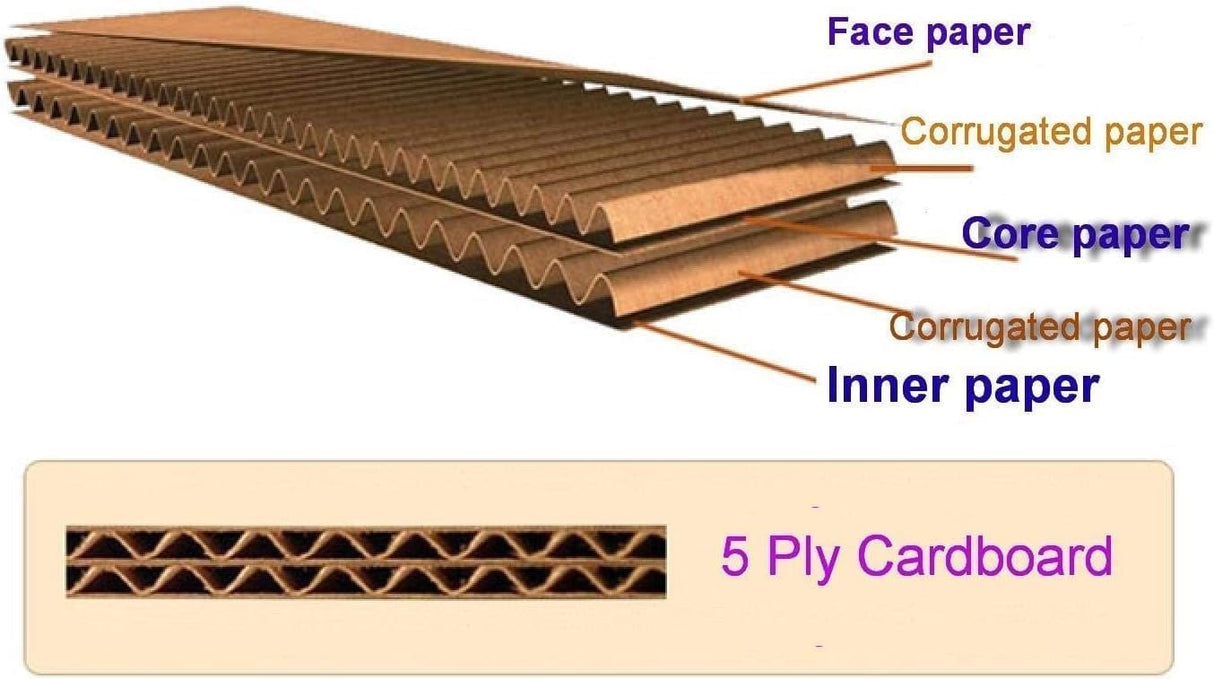 Al Kabayel Empty Carton Cardboard Moving Box 10MM (45 x 45 x 63 cm) for Packaging Shipping - Al Kabayel Discount CentreAl Kabayel Empty Carton Cardboard Moving Box 10MM (45 x 45 x 63 cm) for Packaging ShippingPacking MaterialsAKDCAl Kabayel Discount Centre