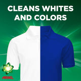 Ariel Fast Automatic Dissolving Laundry Detergent Powder, 2.5 KG - Al Kabayel Discount CentreAriel Fast Automatic Dissolving Laundry Detergent Powder, 2.5 KGLaundry CareARIELAl Kabayel Discount Centre