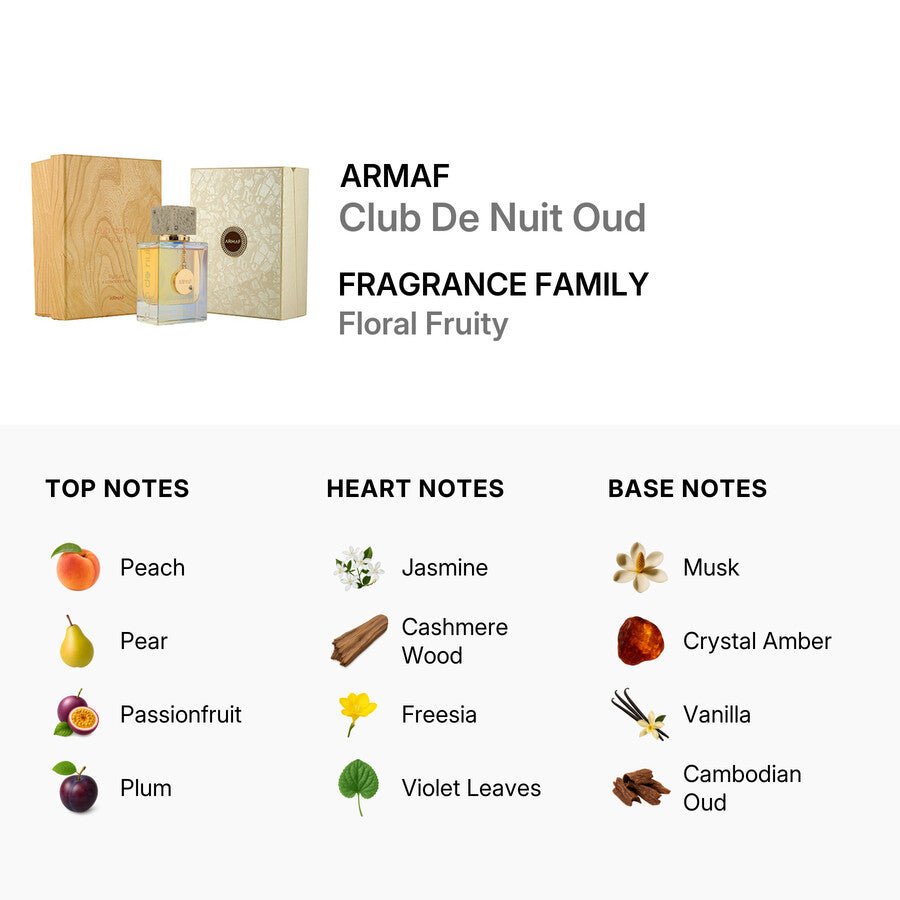 Armaf Club De Nuit Oud I Parfum Unisex 105 ML - Al Kabayel Discount CentreArmaf Club De Nuit Oud I Parfum Unisex 105 MLPerfumesARMAFAl Kabayel Discount Centre