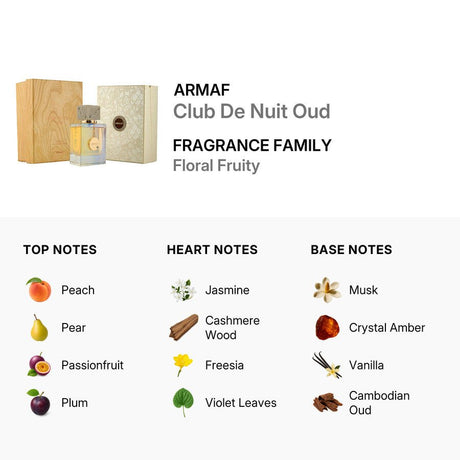 Armaf Club De Nuit Oud I Parfum Unisex 105 ML - Al Kabayel Discount CentreArmaf Club De Nuit Oud I Parfum Unisex 105 MLPerfumesARMAFAl Kabayel Discount Centre