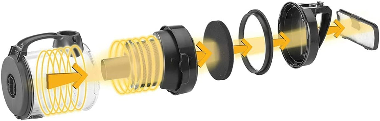 Black & Decker Multi - Cyclonic Bagless Corded Canister Vacuum Cleaner with 6 Stage Filtration, 1400 W Max Power, 20 kPa Suction Power, Red/Black, 2.5 L, VM1680 - B5 - Al Kabayel Discount CentreBlack & Decker Multi - Cyclonic Bagless Corded Canister Vacuum Cleaner with 6 Stage Filtration, 1400 W Max Power, 20 kPa Suction Power, Red/Black, 2.5 L, VM1680 - B5Vacuum CleanersBLACK & DECKERAl Kabayel Discount Centre