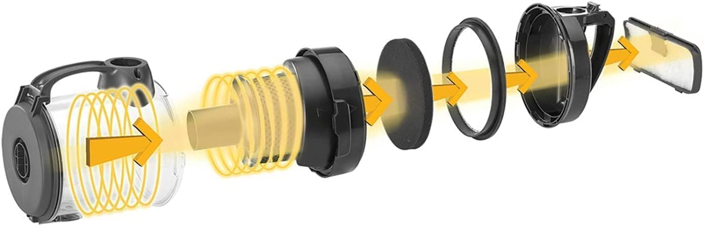 Black & Decker Multi - Cyclonic Bagless Corded Canister Vacuum Cleaner with 6 Stage Filtration, 1400 W Max Power, 20 kPa Suction Power, Red/Black, 2.5 L, VM1680 - B5 - Al Kabayel Discount CentreBlack & Decker Multi - Cyclonic Bagless Corded Canister Vacuum Cleaner with 6 Stage Filtration, 1400 W Max Power, 20 kPa Suction Power, Red/Black, 2.5 L, VM1680 - B5Vacuum CleanersBLACK & DECKERAl Kabayel Discount Centre