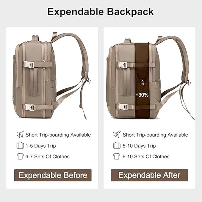 Chantria Expandable Premium Travel Backpack Water Resistant Multifunctional Backpack 29.5cm*23.5cm*44cm, 100% Polyester, Khaki - CB00606 - Al Kabayel Discount CentreChantria Expandable Premium Travel Backpack Water Resistant Multifunctional Backpack 29.5cm*23.5cm*44cm, 100% Polyester, Khaki - CB00606BackpacksCHANTRIAAl Kabayel Discount Centre