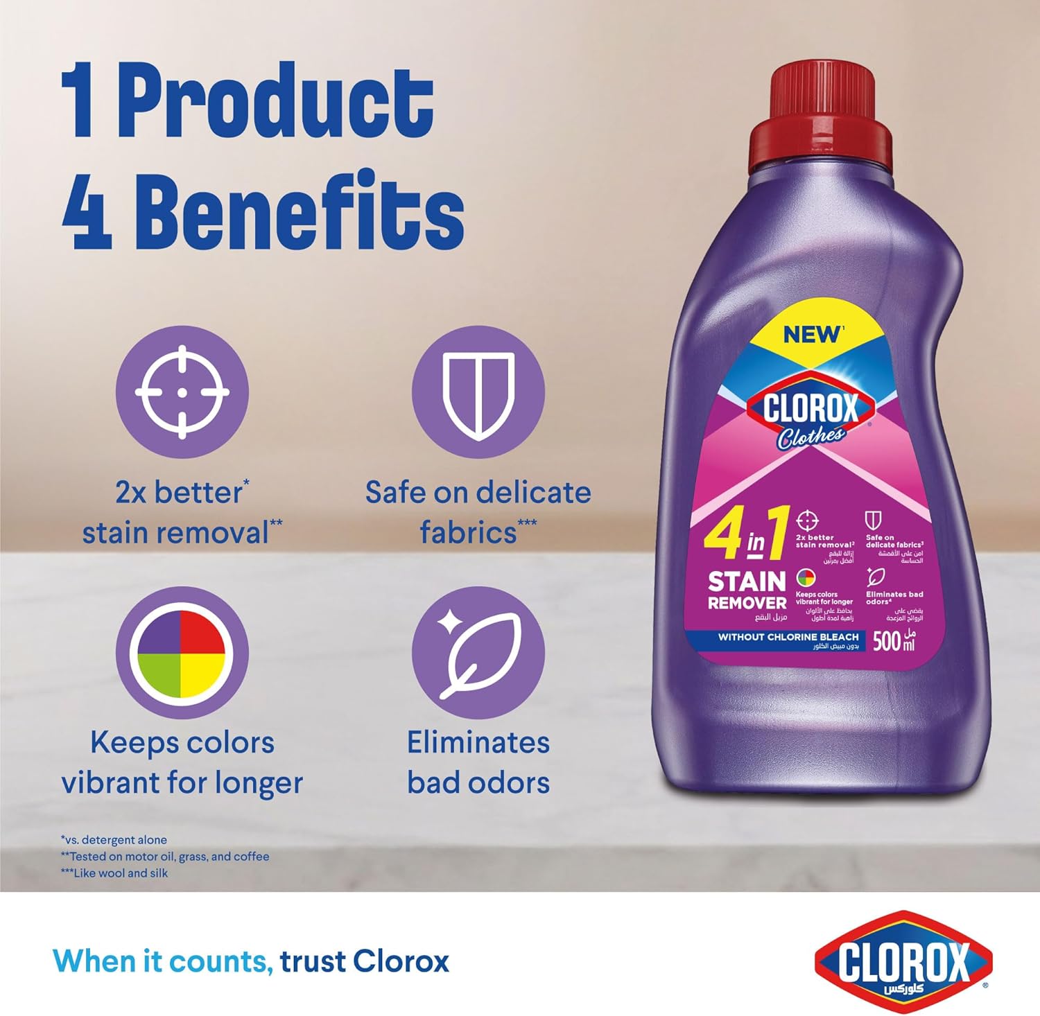 Clorox Clothes 4 - in - 1 Stain Remover 500ml, Without Chlorine Bleach, Keep Colors Vibrant for Longer - Al Kabayel Discount CentreClorox Clothes 4 - in - 1 Stain Remover 500ml, Without Chlorine Bleach, Keep Colors Vibrant for LongerLaundry CareCLOROXAl Kabayel Discount Centre