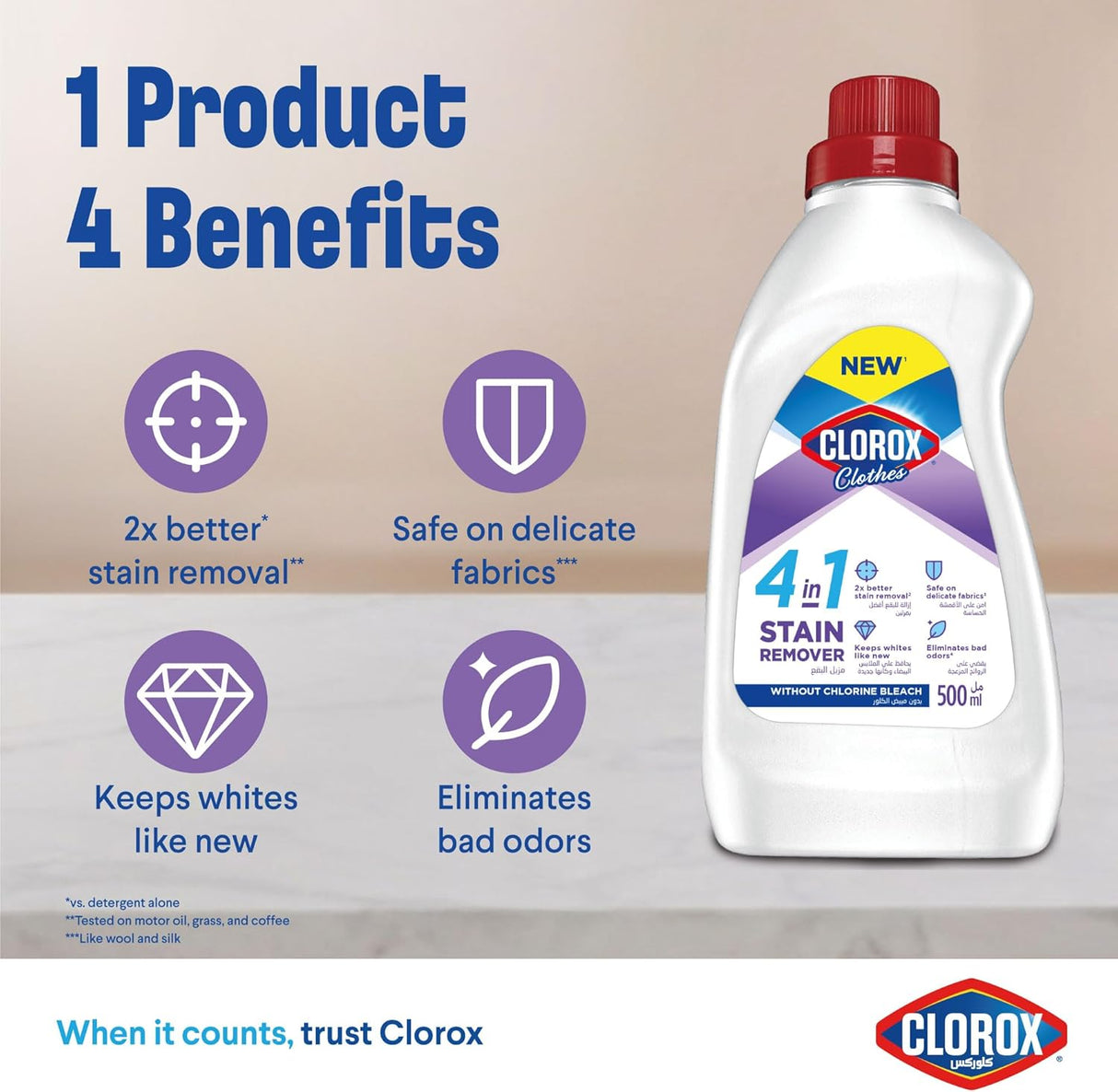 Clorox Clothes 4 - in - 1 Stain Remover 500ml, Without Chlorine Bleach, Keep Whites Like New - Al Kabayel Discount CentreClorox Clothes 4 - in - 1 Stain Remover 500ml, Without Chlorine Bleach, Keep Whites Like NewLaundry CareCLOROXAl Kabayel Discount Centre