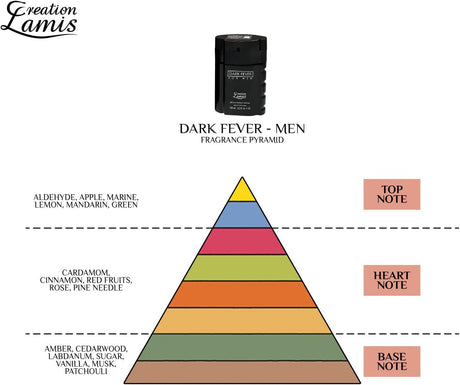 Creation Lamis Deluxe Dark Fever For Men Eau de Toilette - 100ML - Al Kabayel Discount CentreCreation Lamis Deluxe Dark Fever For Men Eau de Toilette - 100MLPerfumesCREATION LAMISAl Kabayel Discount Centre