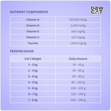 DawCat Adult Cat Food With Salmon - 1KG - Al Kabayel Discount CentreDawCat Adult Cat Food With Salmon - 1KGPet SuppliesDAWCATAl Kabayel Discount Centre