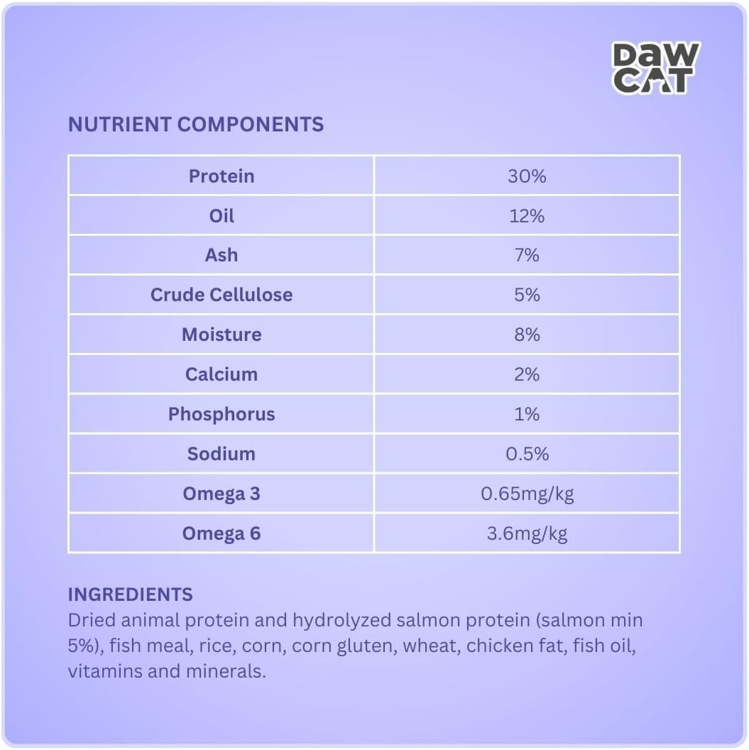 DawCat Adult Cat Food With Salmon - 1KG - Al Kabayel Discount CentreDawCat Adult Cat Food With Salmon - 1KGPet SuppliesDAWCATAl Kabayel Discount Centre