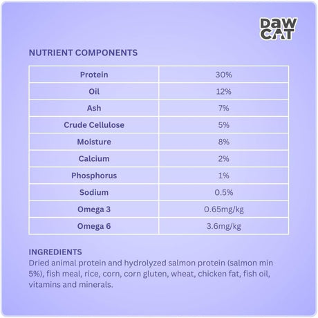 DawCat Adult Cat Food With Salmon - 1KG - Al Kabayel Discount CentreDawCat Adult Cat Food With Salmon - 1KGPet SuppliesDAWCATAl Kabayel Discount Centre