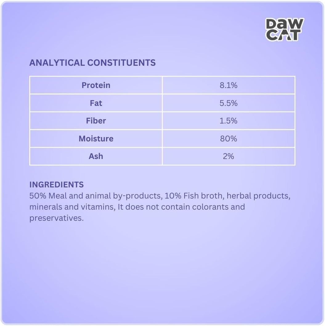 DawCat Adult Cat Food With Salmon - 1KG - Al Kabayel Discount CentreDawCat Adult Cat Food With Salmon - 1KGPet SuppliesDAWCATAl Kabayel Discount Centre