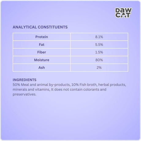 DawCat Adult Cat Food With Salmon - 1KG - Al Kabayel Discount CentreDawCat Adult Cat Food With Salmon - 1KGPet SuppliesDAWCATAl Kabayel Discount Centre