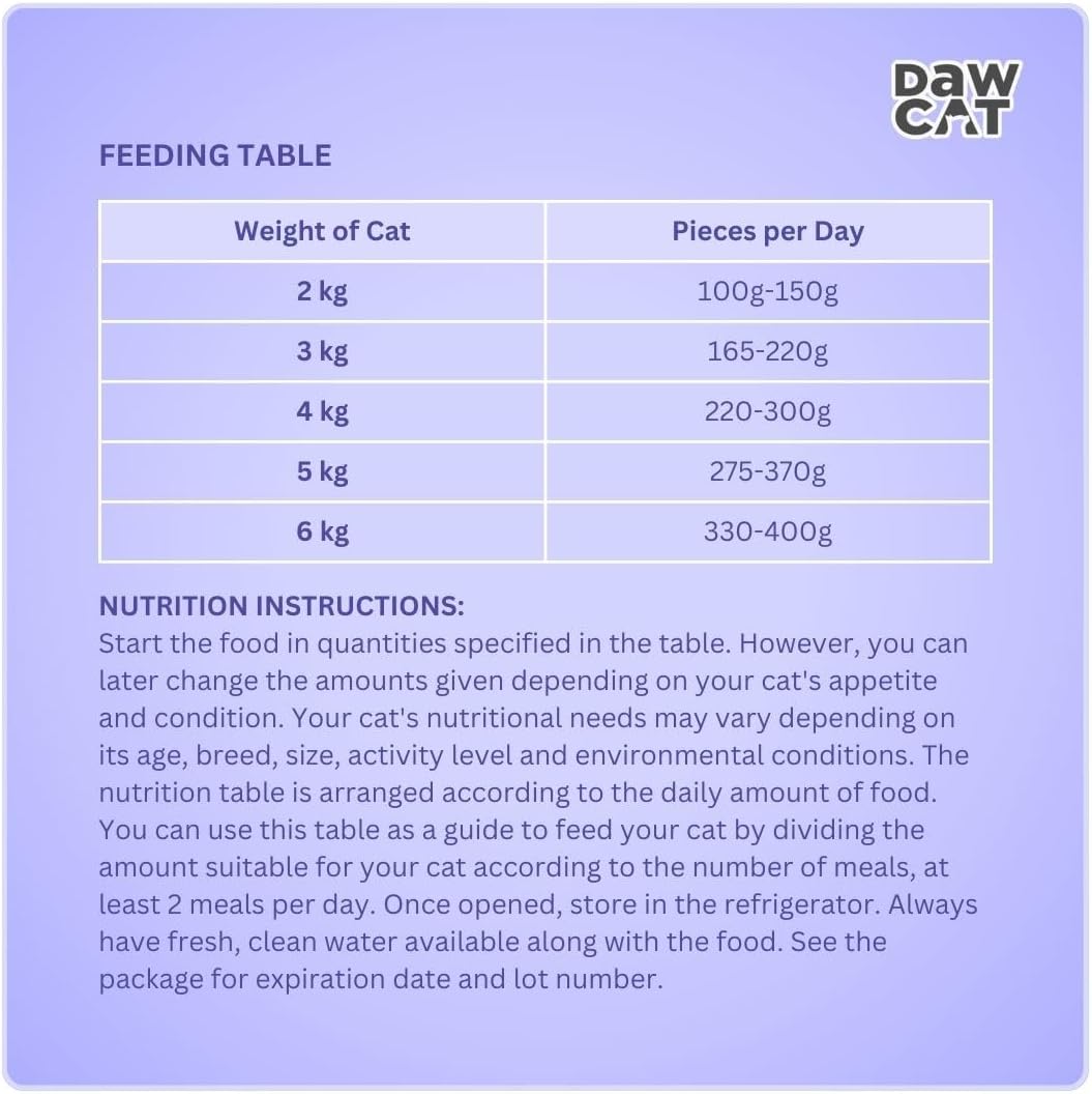 Dawcat Cat Wet Food With Canned Pieces Of Chicken Meat 400gram - Al Kabayel Discount CentreDawcat Cat Wet Food With Canned Pieces Of Chicken Meat 400gramPet SuppliesDAWCATAl Kabayel Discount Centre