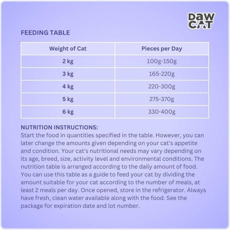 Dawcat Cat Wet Food With Canned Pieces Of Chicken Meat 400gram - Al Kabayel Discount CentreDawcat Cat Wet Food With Canned Pieces Of Chicken Meat 400gramPet SuppliesDAWCATAl Kabayel Discount Centre