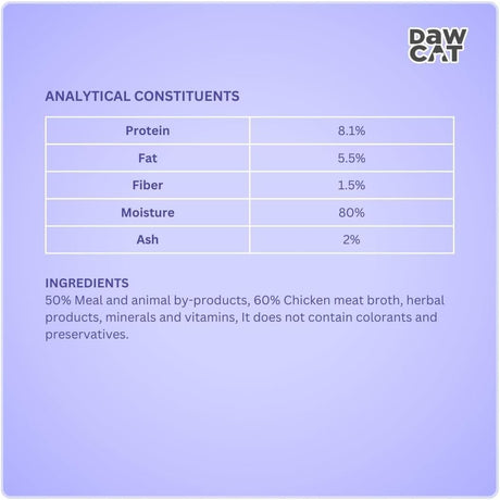 Dawcat Cat Wet Food With Canned Pieces Of Chicken Meat 400gram - Al Kabayel Discount CentreDawcat Cat Wet Food With Canned Pieces Of Chicken Meat 400gramPet SuppliesDAWCATAl Kabayel Discount Centre
