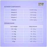 DawCat Kitten Food - 1KG - Al Kabayel Discount CentreDawCat Kitten Food - 1KGPet SuppliesDAWCATAl Kabayel Discount Centre