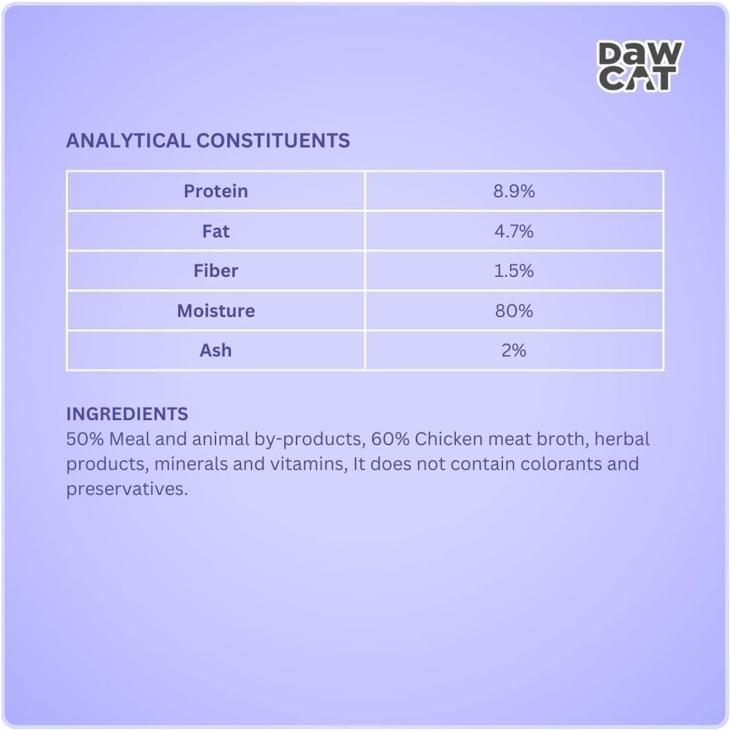 DawCat Kitten Food - 1KG - Al Kabayel Discount CentreDawCat Kitten Food - 1KGPet SuppliesDAWCATAl Kabayel Discount Centre