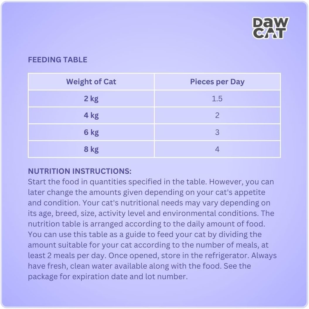 DawCat Kitten Food - 1KG - Al Kabayel Discount CentreDawCat Kitten Food - 1KGPet SuppliesDAWCATAl Kabayel Discount Centre