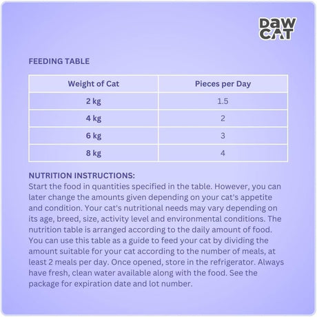 DawCat Kitten Food - 1KG - Al Kabayel Discount CentreDawCat Kitten Food - 1KGPet SuppliesDAWCATAl Kabayel Discount Centre