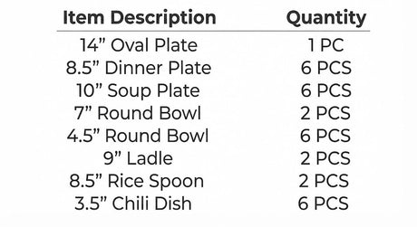 Delcasa Silver Lace Melamineware Dinner Set – 35 Pcs (DC3880) - Al Kabayel Discount CentreDelcasa Silver Lace Melamineware Dinner Set – 35 Pcs (DC3880)Dinnerware SetsDELCASAAl Kabayel Discount Centre