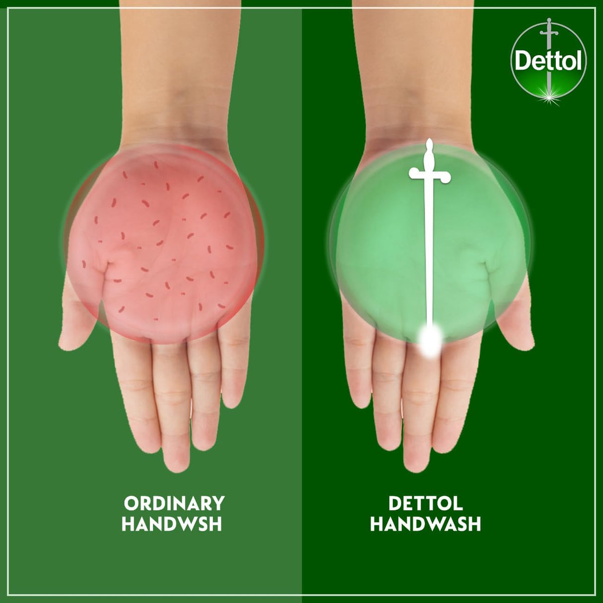 Dettol Skincare Liquid Handwash Pump, Rose & Sakura Blossom Scent, 200ml - Al Kabayel Discount CentreDettol Skincare Liquid Handwash Pump, Rose & Sakura Blossom Scent, 200mlHandwashDETTOLAl Kabayel Discount Centre
