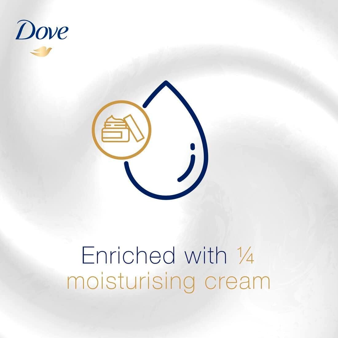 Dove Go Fresh Deodorant Pomegranate Scent For Women - 150ML - Al Kabayel Discount CentreDove Go Fresh Deodorant Pomegranate Scent For Women - 150MLBody Mists & SpraysDOVEAl Kabayel Discount Centre