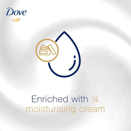 Dove Go Fresh Deodorant Pomegranate Scent For Women - 150ML - Al Kabayel Discount CentreDove Go Fresh Deodorant Pomegranate Scent For Women - 150MLBody Mists & SpraysDOVEAl Kabayel Discount Centre