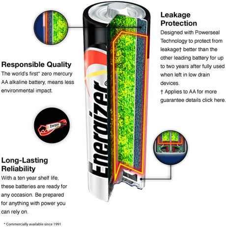 ENERGIZER MAX AAA Alkaline Batteries 1.5V Saver Pack Of 8+4 - Al Kabayel Discount CentreENERGIZER MAX AAA Alkaline Batteries 1.5V Saver Pack Of 8+4BatteriesENERGIZERAl Kabayel Discount Centre