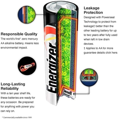 ENERGIZER MAX Alkaline AA Batteries 1.5V, Pack Of 2 - Al Kabayel Discount CentreENERGIZER MAX Alkaline AA Batteries 1.5V, Pack Of 2BatteriesENERGIZERAl Kabayel Discount Centre