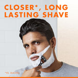 Gillette Fusion 5 Men's Razor 1 Handle + 2 Blades - Al Kabayel Discount CentreGillette Fusion 5 Men's Razor 1 Handle + 2 BladesPersonal Care & Styling ToolsGILLETTEAl Kabayel Discount Centre