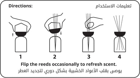 GULF ORCHID Reed Diffuser - Grapefruit & Pear 150ml - Al Kabayel Discount CentreGULF ORCHID Reed Diffuser - Grapefruit & Pear 150mlHome FragrancesGULF ORCHIDAl Kabayel Discount Centre