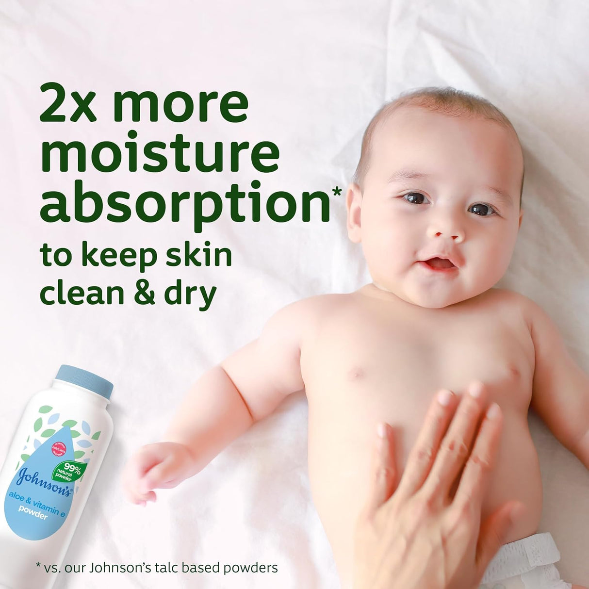 Johnson's Baby Aloe & Vitamin E Talc - Free Baby Powder 200g - Al Kabayel Discount CentreJohnson's Baby Aloe & Vitamin E Talc - Free Baby Powder 200gBaby ProductsJOHNSON'SAl Kabayel Discount Centre