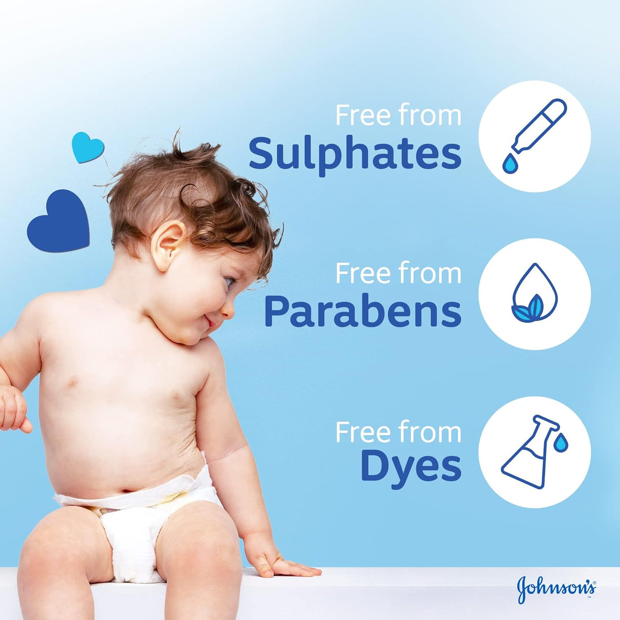 Johnson's Baby Bath No More Tears – Gentle Cleansing Formula 200ml - Al Kabayel Discount CentreJohnson's Baby Bath No More Tears – Gentle Cleansing Formula 200mlBaby ProductsJOHNSON'SAl Kabayel Discount Centre