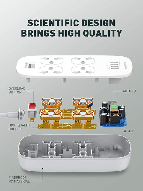 LDNIO Four Independent Switch Sockets Household Plug Power Strip With 3 Powerful Auto ID USB Ports, One 18W QC3 - Al Kabayel Discount CentreLDNIO Four Independent Switch Sockets Household Plug Power Strip With 3 Powerful Auto ID USB Ports, One 18W QC3Cords & AdaptersLDINOAl Kabayel Discount Centre