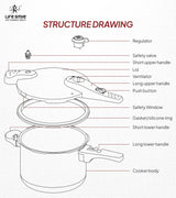 Life Smile 6L Pressure Cooker – 18/10 Stainless Steel, Push Button Lock System, Induction Compatible, Heat-Resistant Handles, Silver - Al Kabayel Discount CentreLife Smile 6L Pressure Cooker – 18/10 Stainless Steel, Push Button Lock System, Induction Compatible, Heat-Resistant Handles, SilverPressure CookersLIFE SMILEAl Kabayel Discount Centre