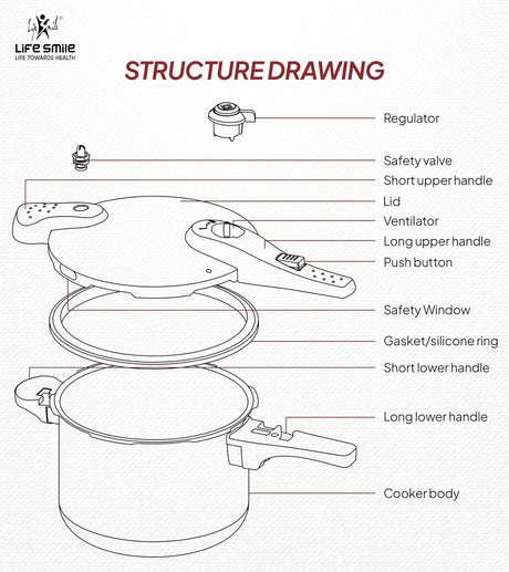 Life Smile 6L Pressure Cooker – 18/10 Stainless Steel, Push Button Lock System, Induction Compatible, Heat-Resistant Handles, Silver - Al Kabayel Discount CentreLife Smile 6L Pressure Cooker – 18/10 Stainless Steel, Push Button Lock System, Induction Compatible, Heat-Resistant Handles, SilverPressure CookersLIFE SMILEAl Kabayel Discount Centre