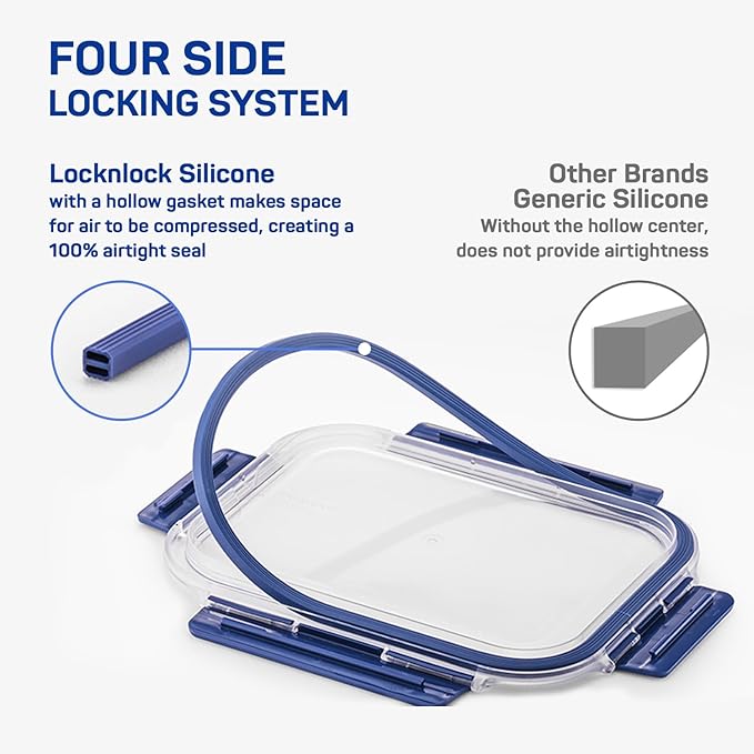 Small Food Container Lock LOCK&LOCK Rectangular Food Container 1 Liter – Al Kabayel Discount Centre