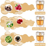 LONKOOM HALAL Perfume EDP for Women Eau De Parfum Sweet - Fruity Fragrance For Women Antibacterial Spray A WISH GOLD 100ml - Al Kabayel Discount CentreLONKOOM HALAL Perfume EDP for Women Eau De Parfum Sweet - Fruity Fragrance For Women Antibacterial Spray A WISH GOLD 100mlPerfumesLANKOOMAl Kabayel Discount Centre