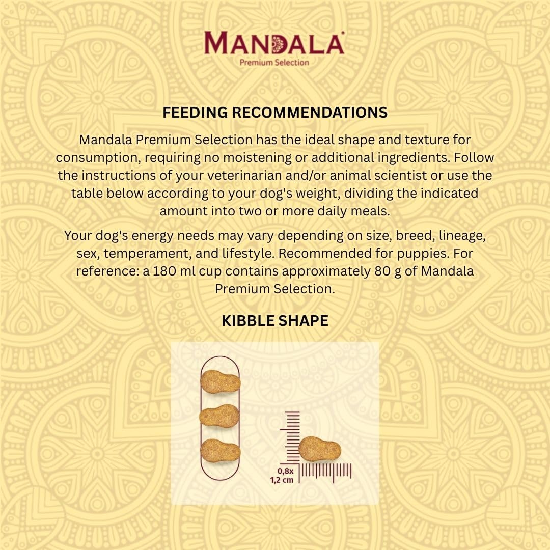 Mandala Premium Dry Dog Food, Beef & Chicken Recipe, All Breeds Puppies Dogs, 1kg - Al Kabayel Discount CentreMandala Premium Dry Dog Food, Beef & Chicken Recipe, All Breeds Puppies Dogs, 1kgPet SuppliesMANDALAAl Kabayel Discount Centre