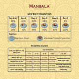 Mandala Premium Dry Dog Food, Beef & Chicken Recipe, All Breeds Puppies Dogs, 1kg - Al Kabayel Discount CentreMandala Premium Dry Dog Food, Beef & Chicken Recipe, All Breeds Puppies Dogs, 1kgPet SuppliesMANDALAAl Kabayel Discount Centre