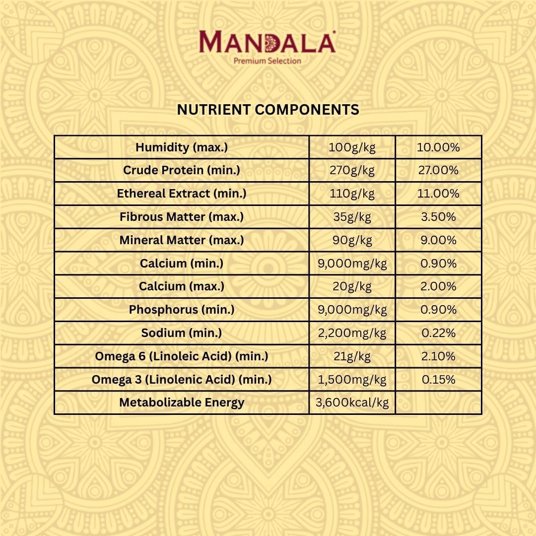 Mandala Premium Dry Dog Food, Beef & Chicken Recipe, All Breeds Puppies Dogs, 1kg - Al Kabayel Discount CentreMandala Premium Dry Dog Food, Beef & Chicken Recipe, All Breeds Puppies Dogs, 1kgPet SuppliesMANDALAAl Kabayel Discount Centre