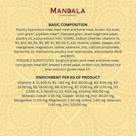 Mandala Premium Dry Dog Food, Chicken & Cereals Recipe, Adult Small & Miniature Breeds, 1kg - Al Kabayel Discount CentreMandala Premium Dry Dog Food, Chicken & Cereals Recipe, Adult Small & Miniature Breeds, 1kgPet SuppliesMANDALAAl Kabayel Discount Centre